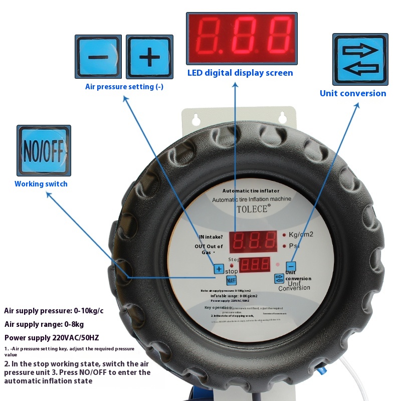 Duvara Monte Göstergeli Tam Ot - Tyre Pressure Gauge incelemesi ve fiyatı