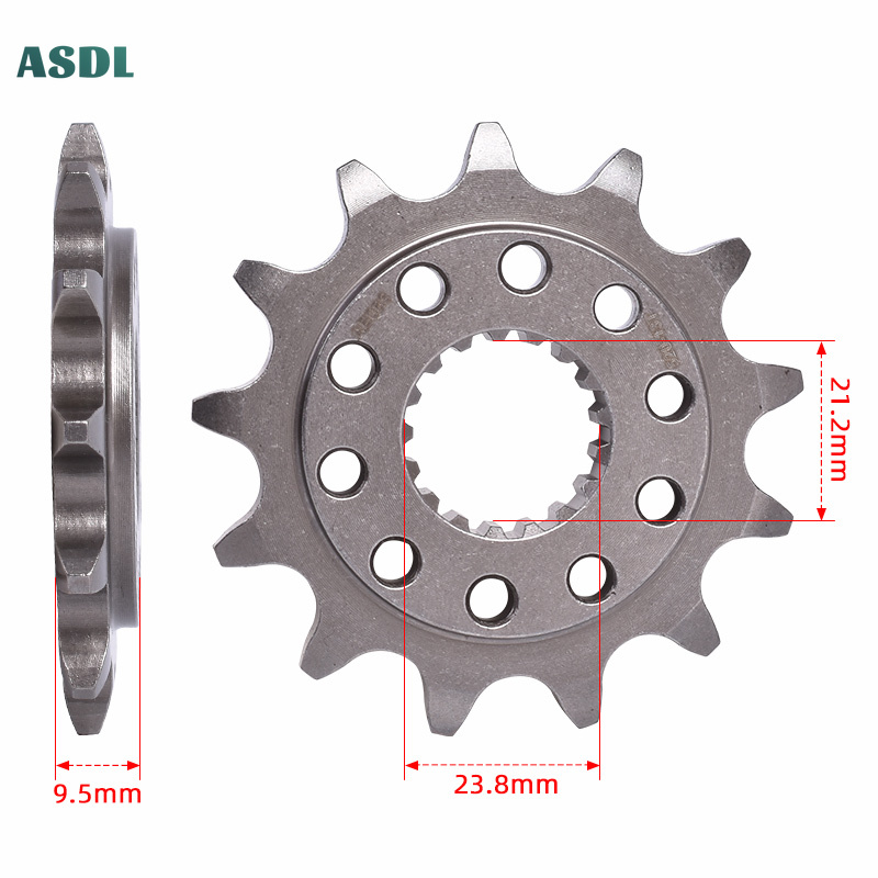 Honda CRM250 RK RM MD24 Japon  - Motorcycle Gear Japan incelemesi ve fiyatı