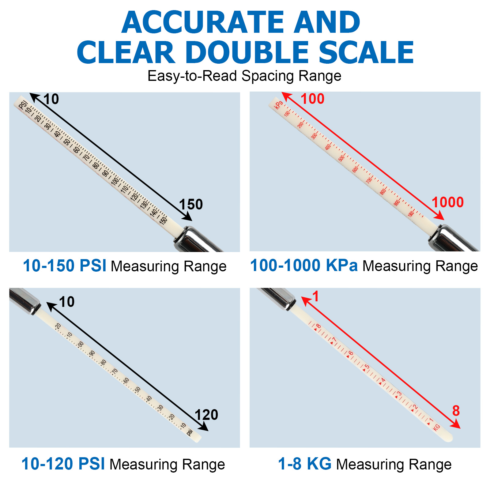 2X Çift Başlıklı ve Ölçekli La - Tyre Pressure Gauge incelemesi ve fiyatı